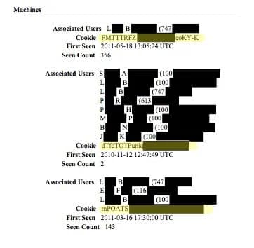 facbeook datr cookie