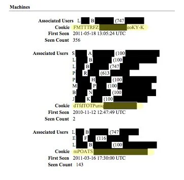 Facebook user data showing machine IDs and associated accounts linked by the datr cookie